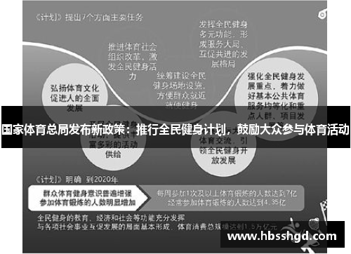 国家体育总局发布新政策：推行全民健身计划，鼓励大众参与体育活动