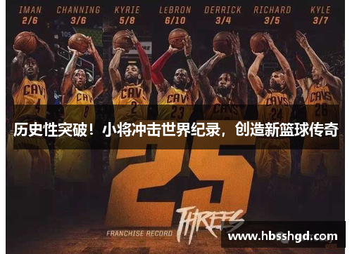 历史性突破！小将冲击世界纪录，创造新篮球传奇